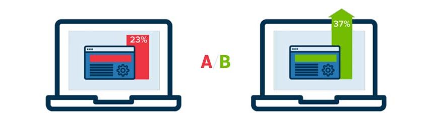 Ottimizzare con gli A/B Test: Illustrazione di due schermi che mostrano un A/B test