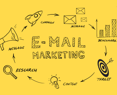 Strategia di email marketing: i vantaggi per un’azienda